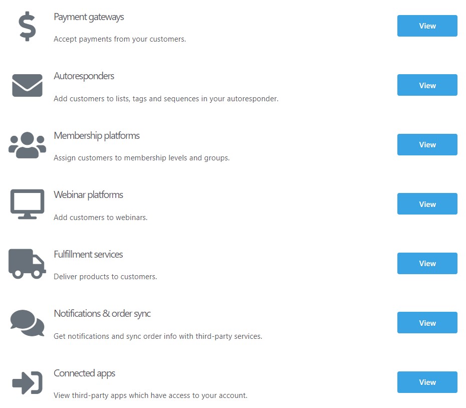 Thrivecart 5 Thrivecart 1