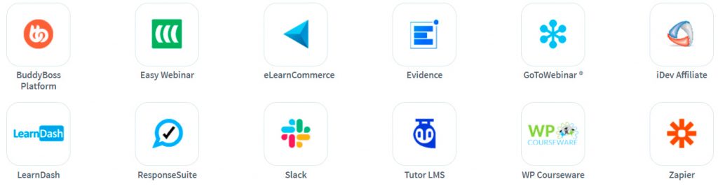 Wishlist Member 3 Integración con Terceros con Wishlist Member